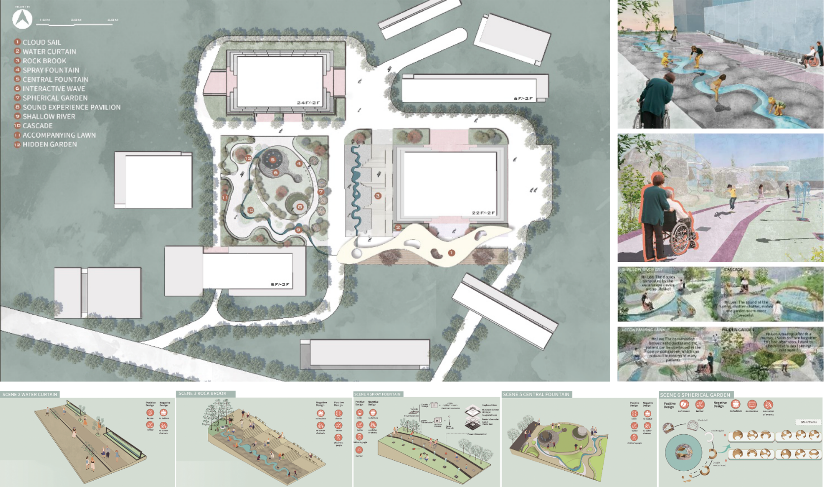 2020艾景奖国际园林景观规划设计大赛银奖——水形物语——水景声学设计及其心理康复疗养应用